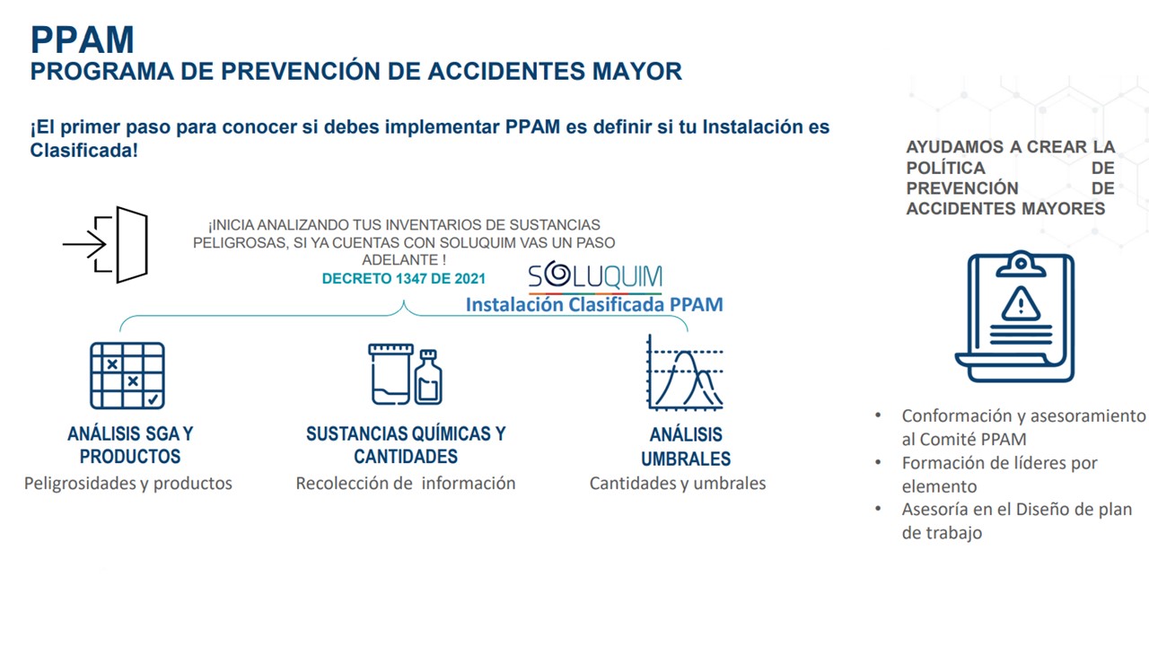 Prevención de Accidentes Mayores - PPAM