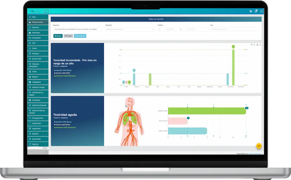 Soluquim Dashboard